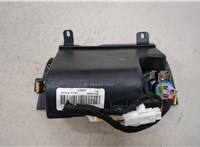  Пластик центральной консоли Dodge Charger 2014-2025 20497641 #2