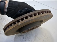 G2MZ1V125BZA Диск тормозной Ford Edge 2018-2023 20499106 #2