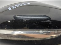 1611240780 Зеркало боковое Peugeot 2008 2013-2019 20499172 #8