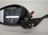 1611240680 Зеркало боковое Peugeot 2008 2013-2019 20499292 #1