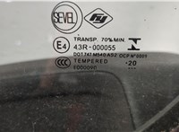  Стеклоподъемник электрический Citroen Jumper (Relay) 2014-2025 11444944 #6