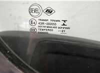  Стеклоподъемник электрический Citroen Jumper (Relay) 2014-2025 11444948 #5