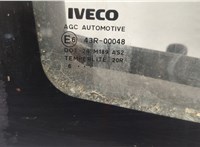  Ручка двери наружная Iveco Daily 6 2014-2025 11444971 #2