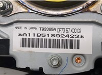 DF7157K00E02 Подушка безопасности водителя Mazda 2 2007-2014 20500160 #2