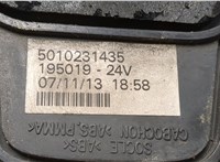  Фонарь габаритный Renault Premium DXI 2006-2013 20501035 #3