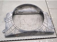 4L1Z8146AA Кожух вентилятора радиатора (диффузор) Ford Expedition 2002-2006 20504784 #1