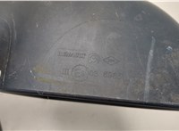 963020587R Зеркало боковое Dacia Sandero 2013-2020 20505873 #6