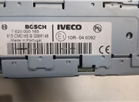 5801831277, 7620000165 Магнитола Iveco EuroCargo 3 2015-2025 20506547 #4
