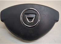 985109782R Подушка безопасности водителя Dacia Sandero 2013-2020 20506579 #1