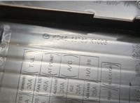 KD4566760 Крышка блока предохранителей Mazda CX-5 2012-2017 20506646 #3