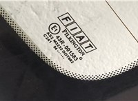  Подсветка номера Fiat Panda 2003-2012 11448500 #4