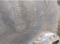  Защита арок (подкрылок) Saab 9-5 1997-2005 20509945 #4