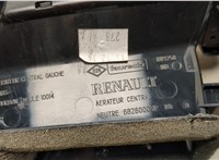  Renault Scenic 2012-2016 20510845 #4