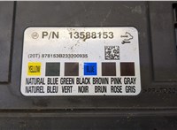  Блок комфорта Opel Astra J 2010-2017 20513309 #2