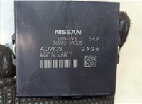360325R00B Блок управления стояночным тормозом Nissan Kicks 2020-2024 20513414 #3