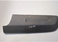  Накладка рейлинга Fiat Panda 2003-2012 20513648 #1