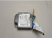  Блок управления подушками безопасности Citroen Jumper (Relay) 2014-2025 20516558 #1