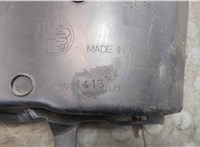  Пластик (обшивка) моторного отсека Alfa Romeo Giulia 2015- 20517574 #4