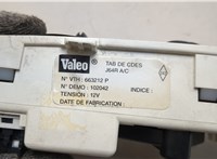 7701041786 Переключатель отопителя (печки) Renault Scenic 1996-2002 20517831 #4
