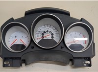  Щиток приборов (приборная панель) Dodge Caliber 2006-2013 20518924 #1