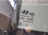 81600K2000MMH Люк Hyundai Venue 2019-2025 20519862 #2