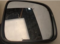  Зеркало боковое Volkswagen Caddy 2015- 20520512 #5