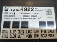 13524922 Блок управления бортовой сети (Body Control Module) Chevrolet Equinox 2017-2021 20520681 #5