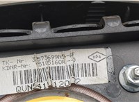 985105160R Подушка безопасности водителя Dacia Duster 2010-2017 20520819 #4