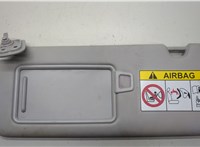  Козырек солнцезащитный Hyundai Tucson 3 2015-2021 20521171 #1