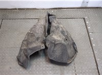  Защита арок (подкрылок) Land Rover Range Rover Evoque 2011-2018 20521440 #3