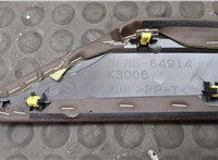  Пластик центральной консоли Mazda CX-30 2019-2025 20521681 #7