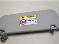 Козырек солнцезащитный KIA Ceed 2018-2021 20521816 #2
