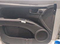  Дверная карта (Обшивка двери) KIA Sportage 2004-2010 20522125 #1