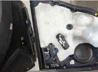  Дверная карта (Обшивка двери) KIA Sportage 2004-2010 20522164 #2