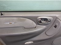  Дверная карта (Обшивка двери) Chrysler Voyager 2000-2007 11457692 #6