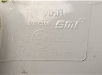  Зеркало боковое Opel Antara 2006-2015 20524286 #4