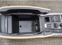  Джойстик мультимедиа BMW X5 F15 2013-2018 11457852 #8