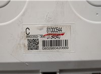 8100C544 Щиток приборов (приборная панель) Mitsubishi Outlander 2012-2021 20524511 #5