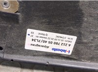  Люк Mercedes E W212 2009-2016 20525720 #3