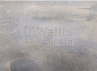  Защита арок (подкрылок) KIA Sorento 2002-2011 20526062 #2