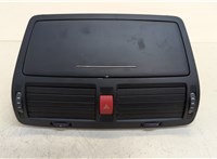 1Z0820951B Дефлектор обдува салона Skoda Octavia (A5) 2004-2013 20526185 #1