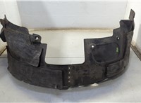  Защита арок (подкрылок) Hyundai ix 35 2010-2015 20526477 #1