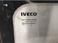  Стекло боковой двери Iveco EuroCargo 3 2015-2025 11460424 #2
