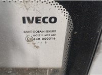  Стекло боковой двери Iveco EuroCargo 3 2015-2025 11460435 #3