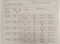 A6110700687 Форсунка топливная Mercedes Sprinter 1996-2006 20532119 #3