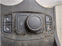23319483 Кнопка регулировки подвески GMC Terrain 2017-2021 20537889 #4