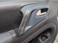  Дверная карта (Обшивка двери) Peugeot Partner 2008-2012 11468473 #8