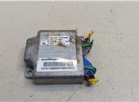 01375110080 Блок управления подушками безопасности Citroen Jumper (Relay) 2014-2025 20542584 #1