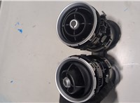  Дефлектор обдува салона Alfa Romeo Giulia 2015- 20543223 #2