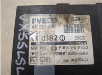  Иммобилайзер Iveco EuroCargo 2 2002-2015 20543326 #3